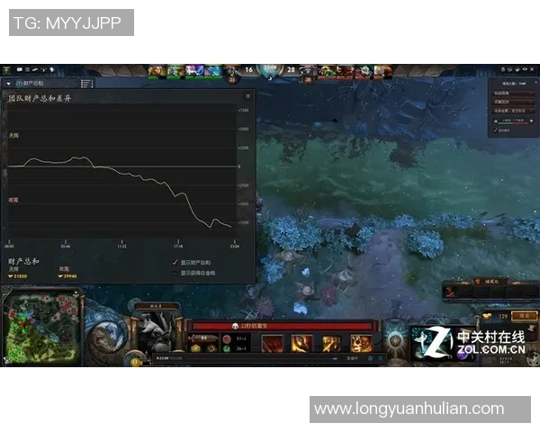 Dota2比赛实时数据查询-Dota2比赛实时数据查询，掌控游戏动态，尽在指尖-Dota2比赛实时数据查询
